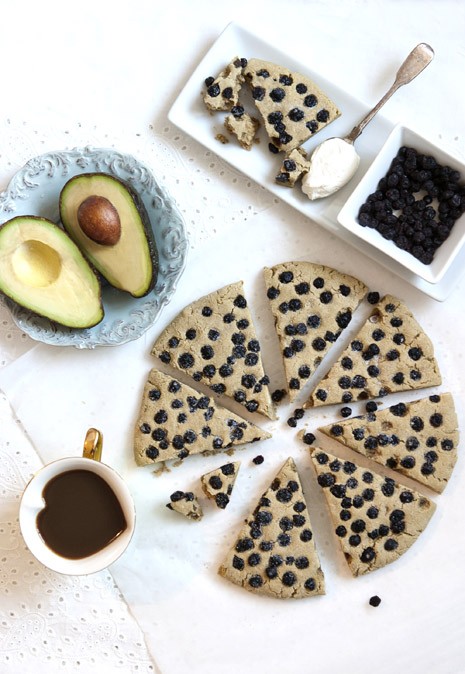 Healthy Avocado scones for tea parties, Cinco de Mayo, Mother's Day
