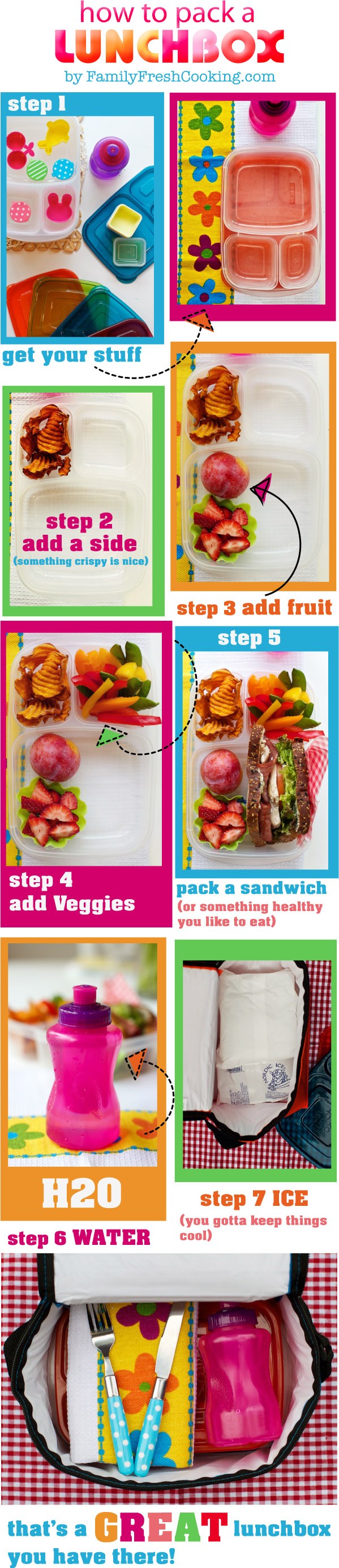 Great for Back to School & Camp! Step by Step | How to Pack a Lunchbox Quick, Easy and Healthy on MarlaMeridith.com 